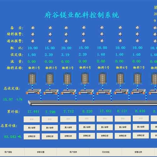 巴中稱(chēng)重配料系統(tǒng)